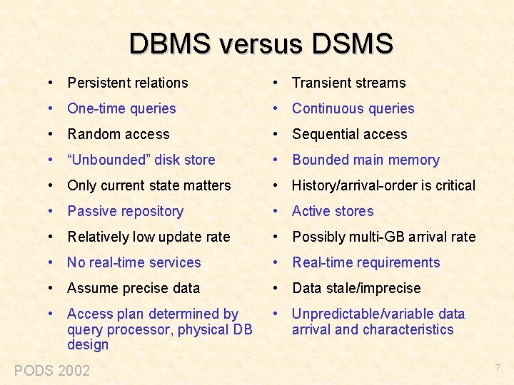 DBMS versus DSMS • Persistent relations • Transient streams • One-time queries • Continuous