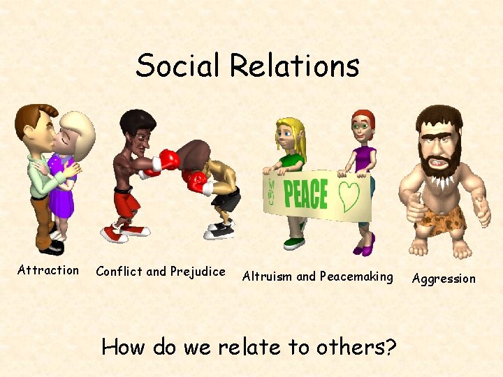 Social Relations Attraction Conflict and Prejudice Altruism and Peacemaking How do we relate to