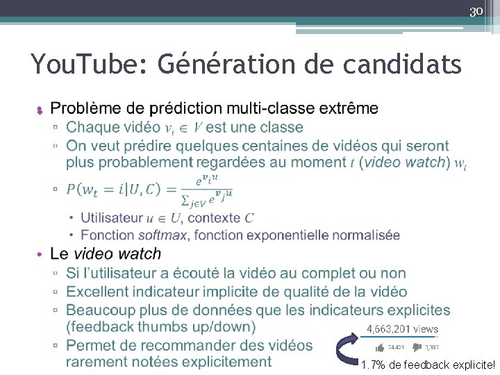 30 You. Tube: Génération de candidats • 1. 7% de feedback explicite! 