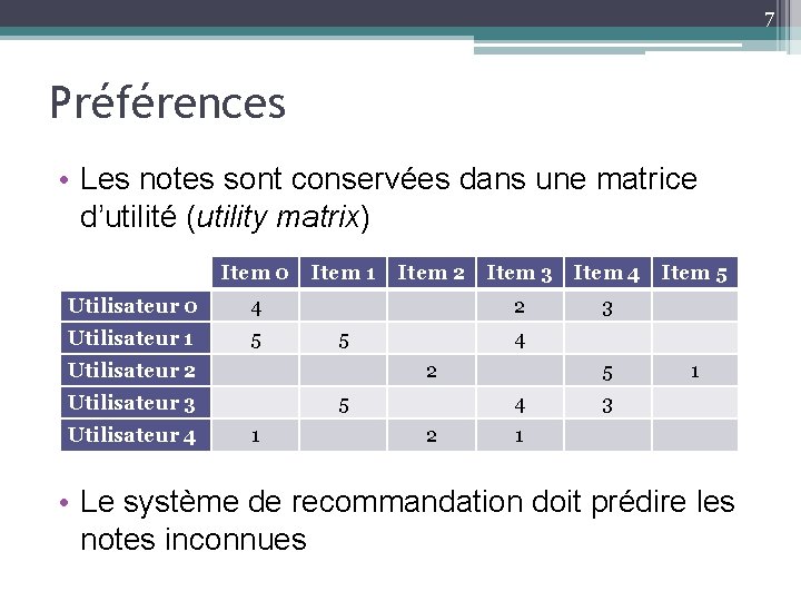 7 Préférences • Les notes sont conservées dans une matrice d’utilité (utility matrix) Item