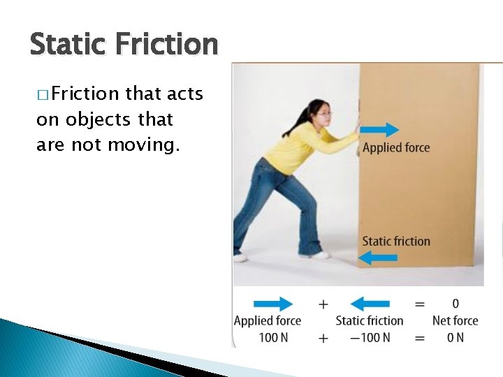 Static Friction � Friction that acts on objects that are not moving. 