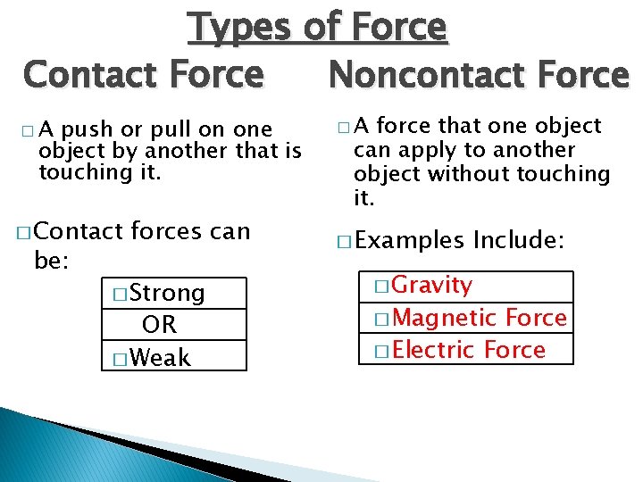 Types of Force Contact Force Noncontact Force �A push or pull on one object