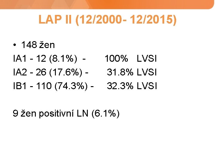 LAP II (12/2000 - 12/2015) • 148 žen IA 1 - 12 (8. 1%)