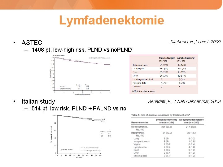 Lymfadenektomie • ASTEC Kitchener, H. , Lancet, 2009 – 1408 pt, low-high risk, PLND