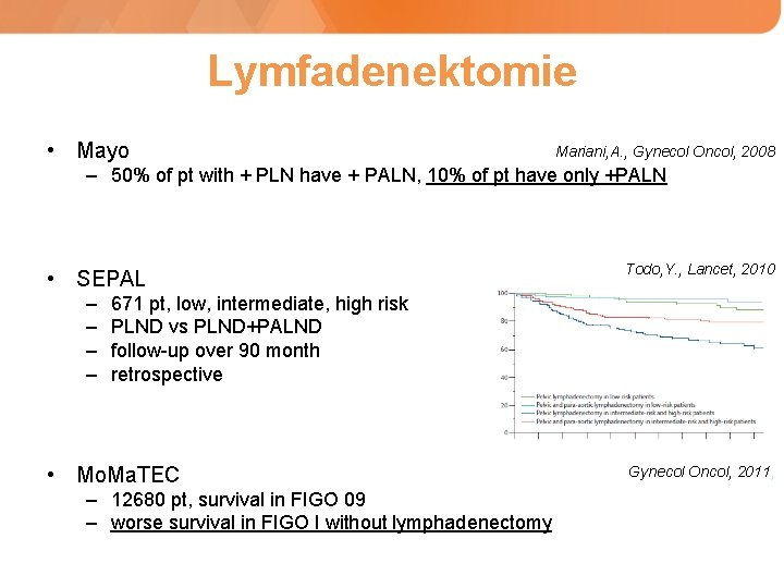 Lymfadenektomie • Mayo Mariani, A. , Gynecol Oncol, 2008 – 50% of pt with