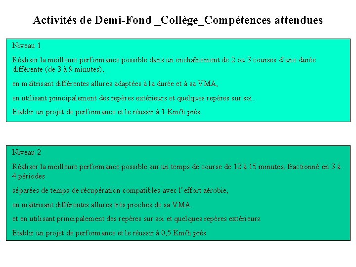 Activités de Demi-Fond _Collège_Compétences attendues Niveau 1 Réaliser la meilleure performance possible dans un