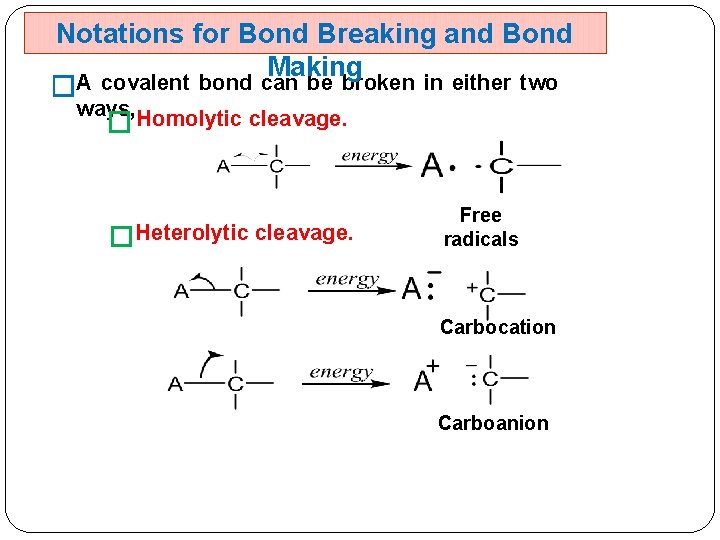 Notations for Bond Breaking and Bond Making A covalent bond can be broken in