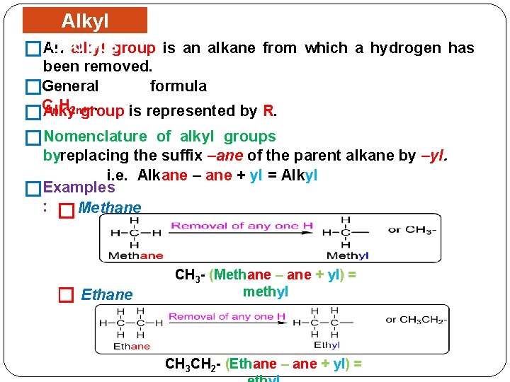 Alkyl Groups alkyl group �An is an alkane from which a hydrogen has been