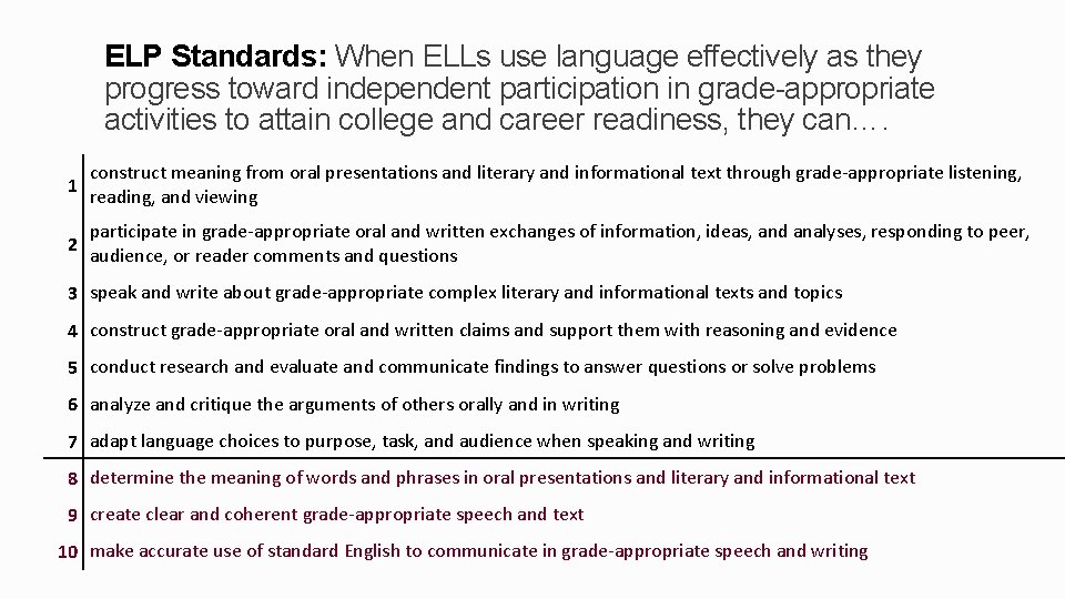ELP Standards: When ELLs use language effectively as they progress toward independent participation in