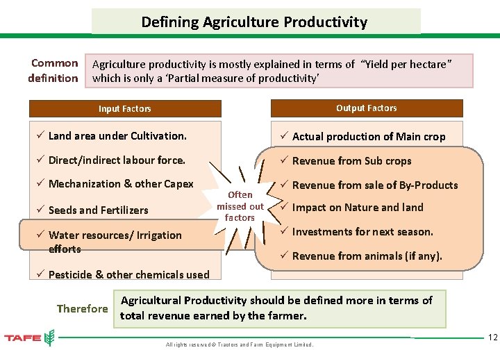 Defining Agriculture Productivity Common definition Agriculture productivity is mostly explained in terms of “Yield