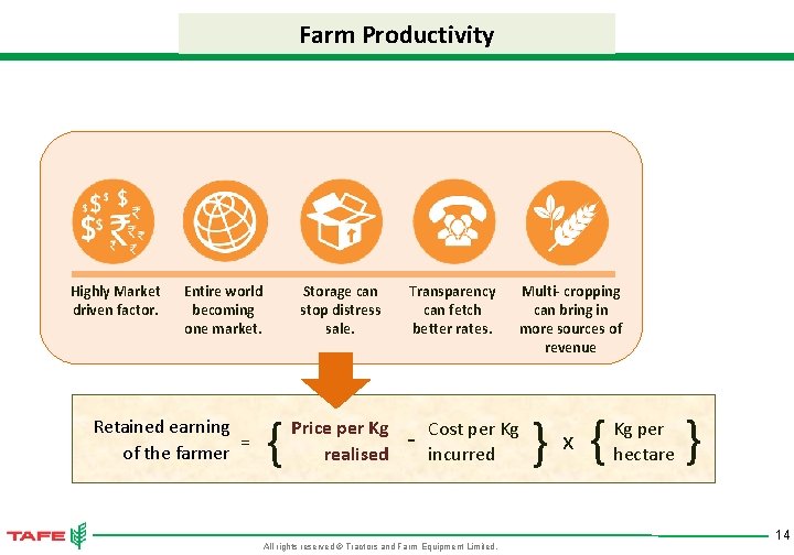 Farm Productivity Highly Market driven factor. Entire world becoming one market. Retained earning =