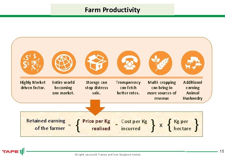 Farm Productivity Highly Market driven factor. Entire world becoming one market. Retained earning =