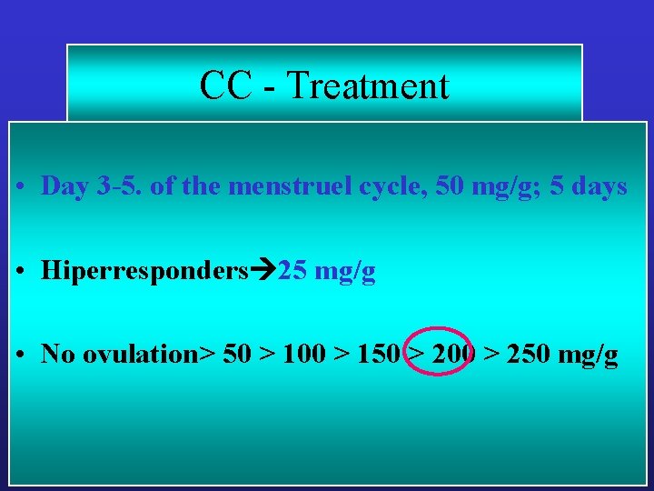 CC - Treatment • Day 3 -5. of the menstruel cycle, 50 mg/g; 5