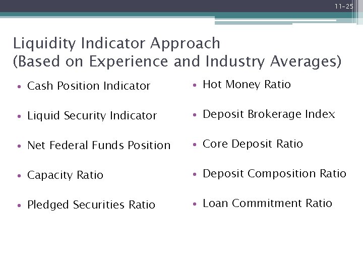 11 -25 Liquidity Indicator Approach (Based on Experience and Industry Averages) • Cash Position