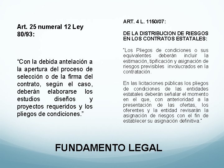 Art. 25 numeral 12 Ley 80/93: “Con la debida antelación a la apertura del