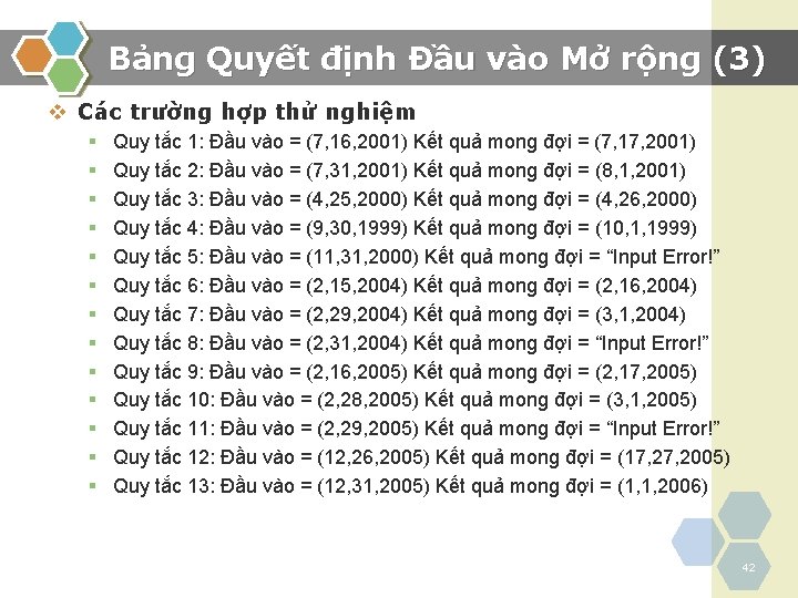 Bảng Quyết định Đầu vào Mở rộng (3) v Các trường hợp thử nghiệm