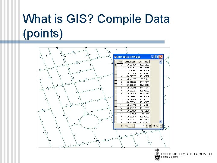 What is GIS? Compile Data (points) 