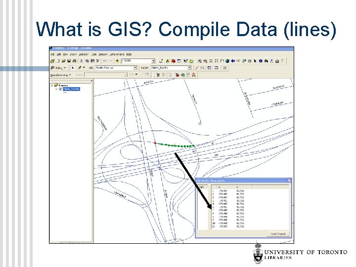 What is GIS? Compile Data (lines) 