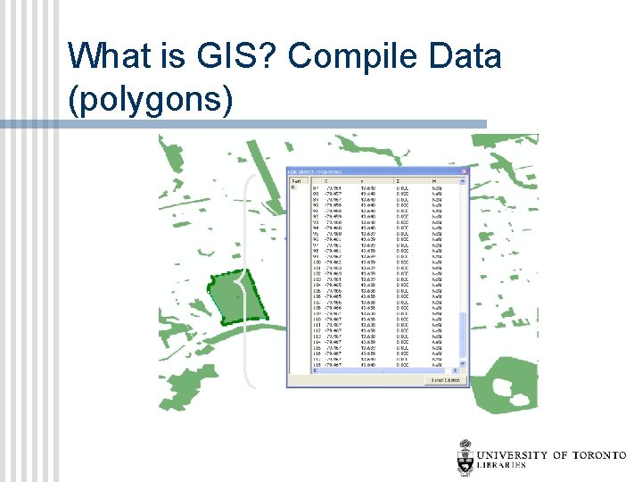 What is GIS? Compile Data (polygons) 