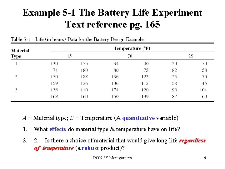 Example 5 -1 The Battery Life Experiment Text reference pg. 165 A = Material
