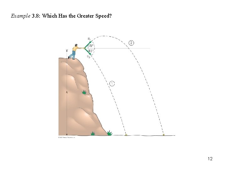 Example 3. 8: Which Has the Greater Speed? 12 