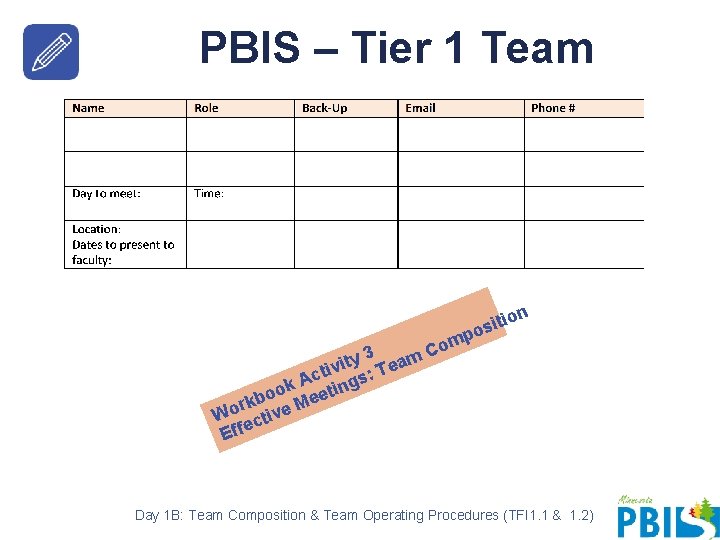PBIS – Tier 1 Team on om C 3 ity Team v i t