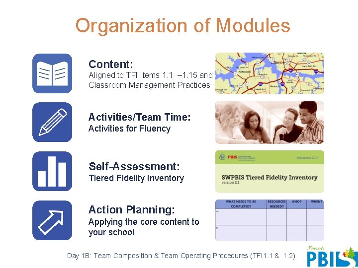 Organization of Modules Content: Aligned to TFI Items 1. 1 – 1. 15 and