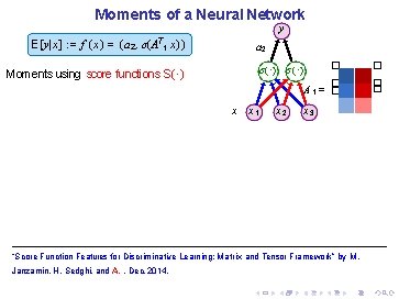 Moments of a Neural Network y E[y|x] : = f (x) = (a 2