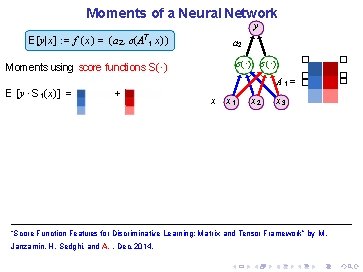 Moments of a Neural Network y E[y|x] : = f (x) = (a 2