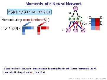 Moments of a Neural Network y E[y|x] : = f (x) = (a 2