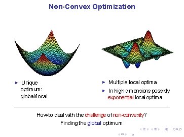 Non-Convex Optimization ► Unique optimum: global/local ► ► Multiple local optima In high dimensions