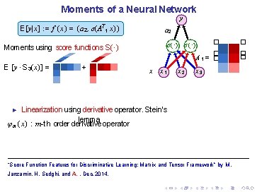 Moments of a Neural Network y E[y|x] : = f (x) = (a 2