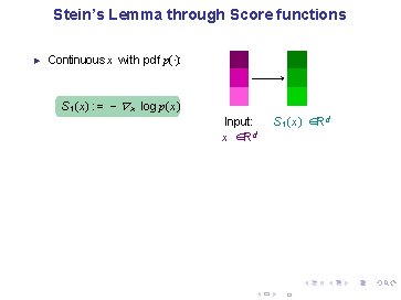 Stein’s Lemma through Score functions ► Continuous x with pdf p(·): S 1 (x)