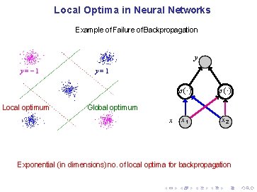 Local Optima in Neural Networks Example of Failure of Backpropagation y y = −