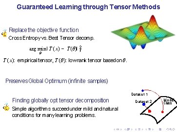 Guaranteed Learning through Tensor Methods Replace the objective function Cross Entropy vs. Best Tensor