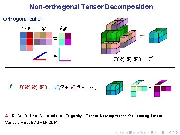 Non-orthogonal Tensor Decomposition Orthogonalization v 1 v 2 W v˜ 1 v˜ 2 T