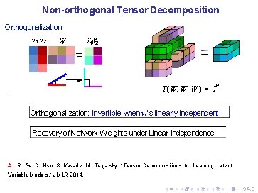 Non-orthogonal Tensor Decomposition Orthogonalization v 1 v 2 W v˜ 1 v˜ 2 T