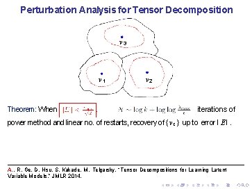 Perturbation Analysis for Tensor Decomposition v 3 v 1 Theorem: When v 2 iterations