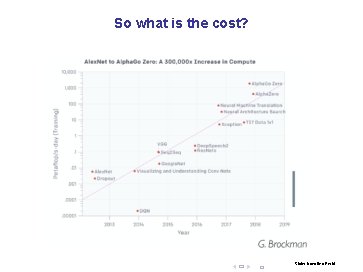 So what is the cost? Slides from Ben Recht 