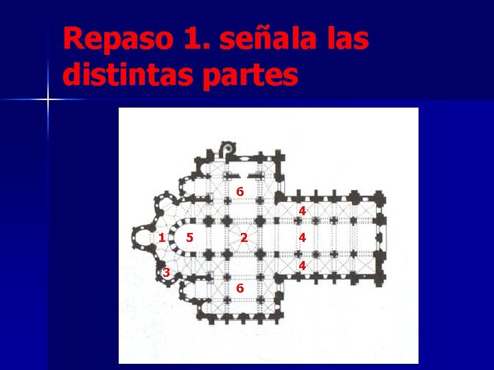 Repaso 1. señala las distintas partes 6 4 1 5 2 4 4 3