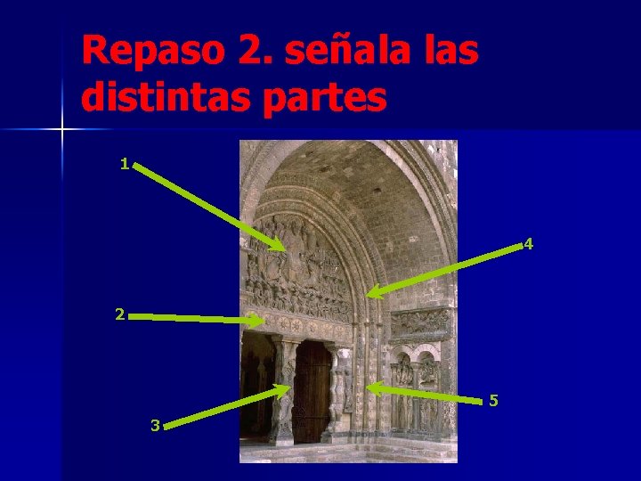 Repaso 2. señala las distintas partes 1 4 2 5 3 