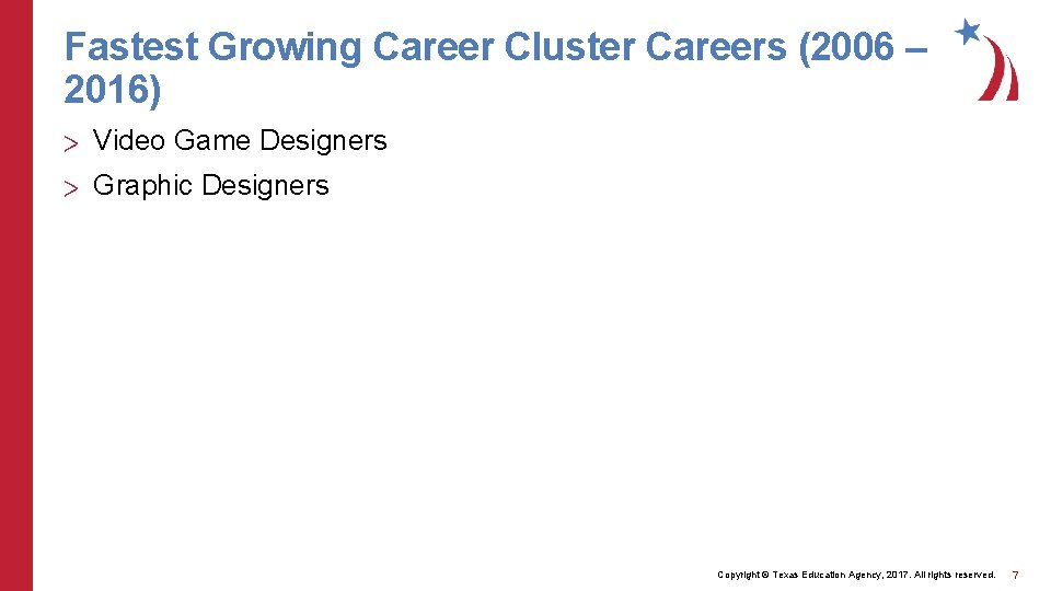 Fastest Growing Career Cluster Careers (2006 – 2016) > Video Game Designers > Graphic