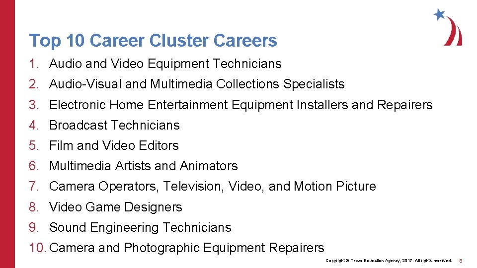 Top 10 Career Cluster Careers 1. Audio and Video Equipment Technicians 2. Audio-Visual and