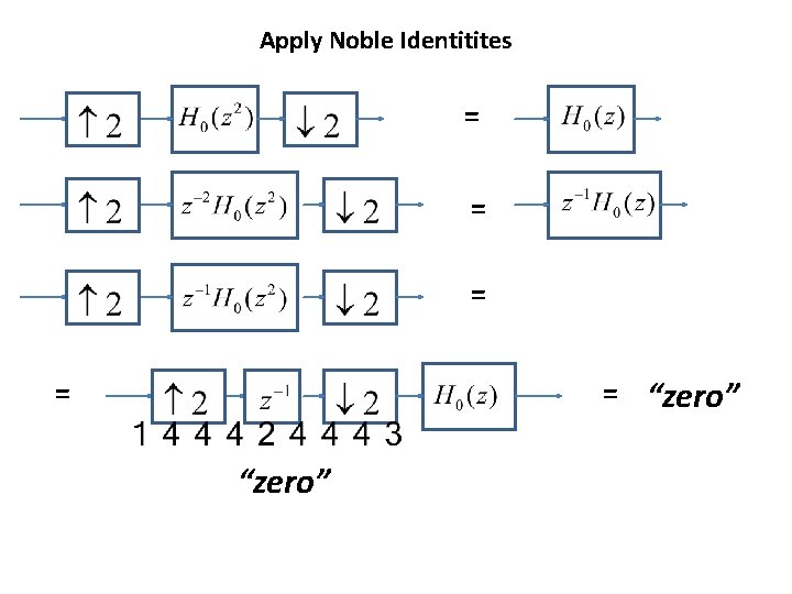 Apply Noble Identitites = = “zero” 