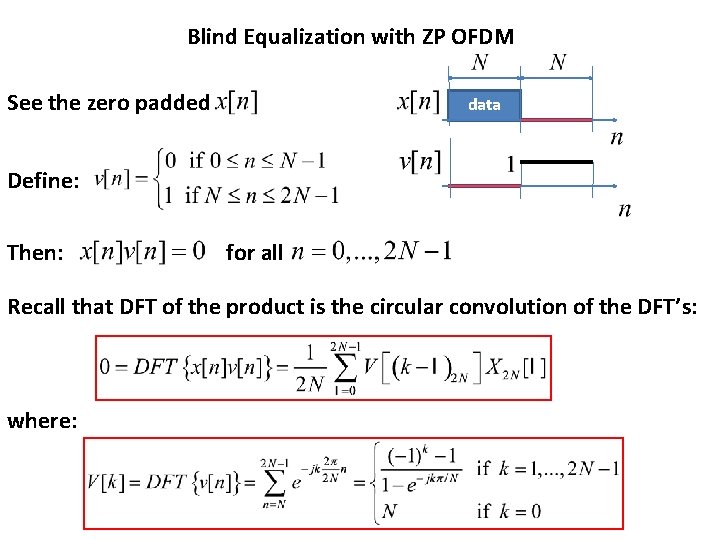 Blind Equalization with ZP OFDM See the zero padded data Define: Then: for all