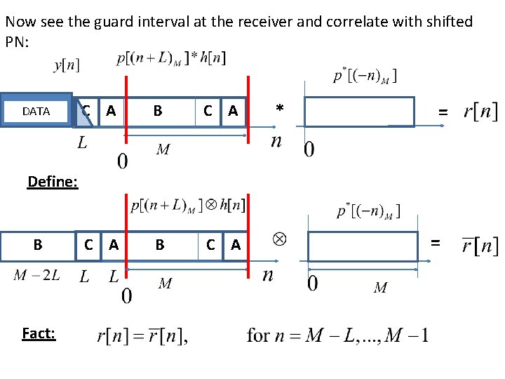 Now see the guard interval at the receiver and correlate with shifted PN: DATA