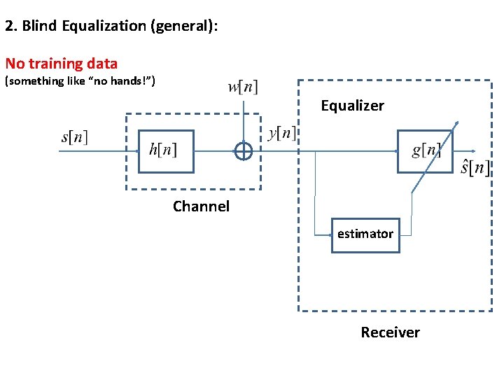 2. Blind Equalization (general): No training data (something like “no hands!”) Equalizer Channel estimator