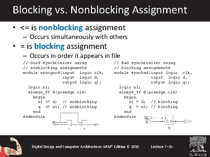 Blocking vs. Nonblocking Assignment • <= is nonblocking assignment – Occurs simultaneously with others Blocking vs. Nonblocking Assignment • <= is nonblocking assignment – Occurs simultaneously with others