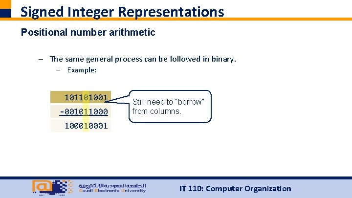 Signed Integer Representations Positional number arithmetic – The same general process can be followed