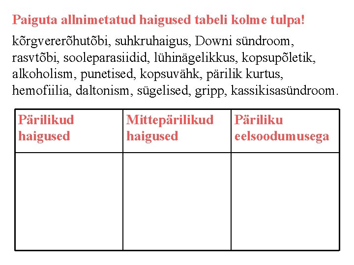 Paiguta allnimetatud haigused tabeli kolme tulpa! kõrgvererõhutõbi, suhkruhaigus, Downi sündroom, rasvtõbi, sooleparasiidid, lühinägelikkus, kopsupõletik, Paiguta allnimetatud haigused tabeli kolme tulpa! kõrgvererõhutõbi, suhkruhaigus, Downi sündroom, rasvtõbi, sooleparasiidid, lühinägelikkus, kopsupõletik,